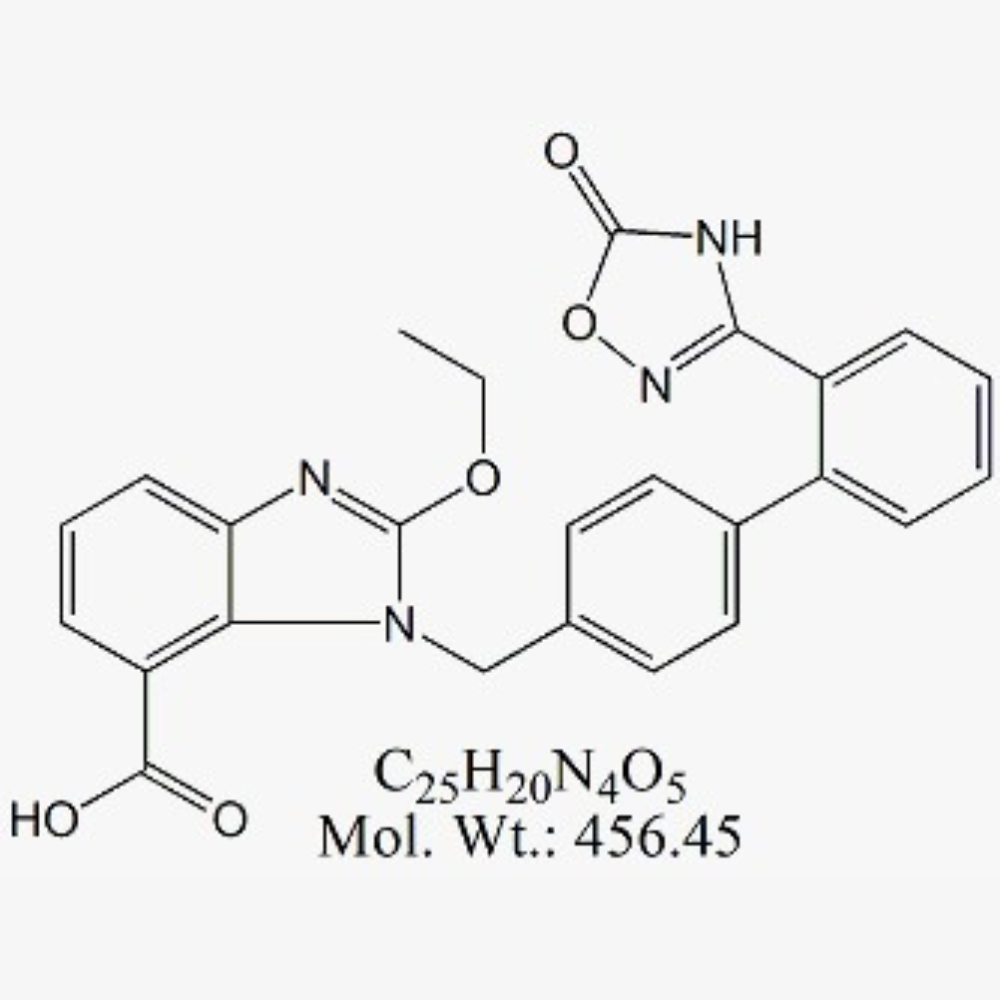 Azilsartan