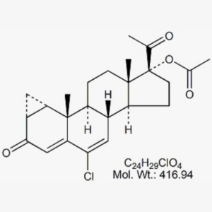 Cyproterone Acetate